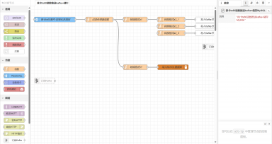 物联网数据治理平台